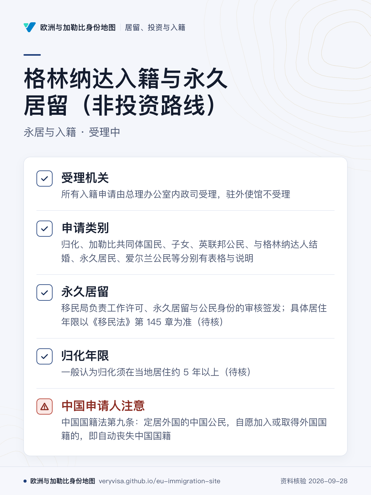 格林纳达入籍与永久居留（非投资路线）；永居与入籍 · 受理中；受理机关；申请类别；永久居留；归化年限；中国申请人注意