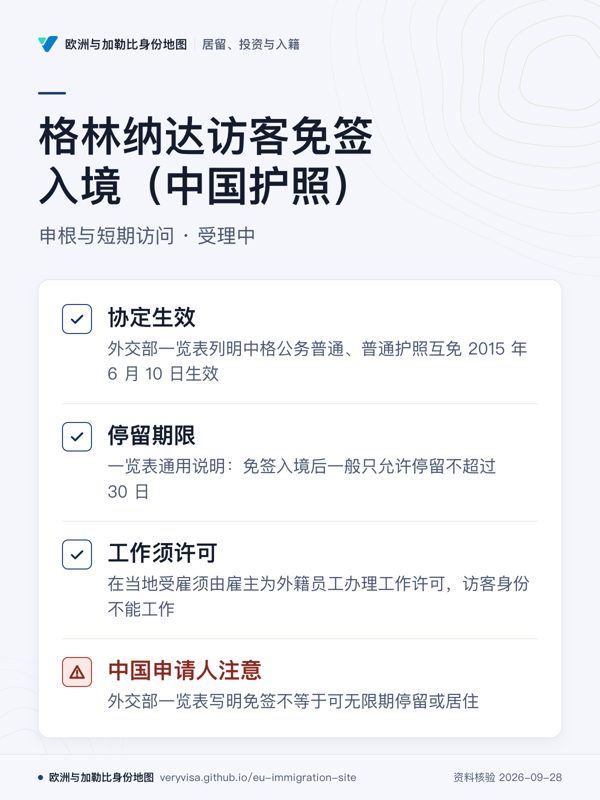 格林纳达访客免签入境(中国护照);申根与短期访问 · 受理中;协定生效;停留期限;工作须许可;中国申请人注意