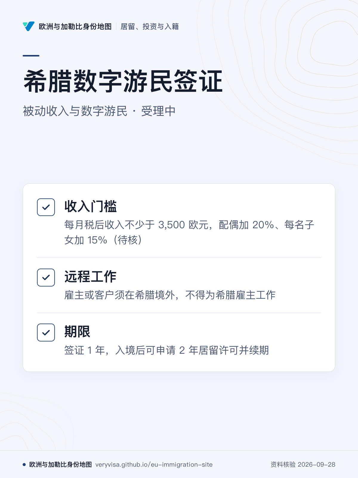 希腊数字游民签证；被动收入与数字游民 · 受理中；收入门槛；远程工作；期限