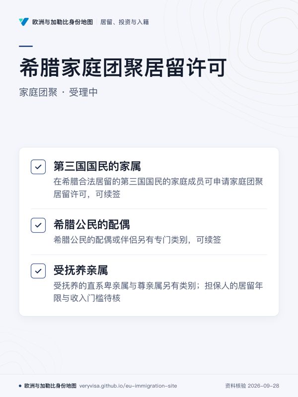 希腊家庭团聚居留许可;家庭团聚 · 受理中;第三国国民的家属;希腊公民的配偶;受抚养亲属