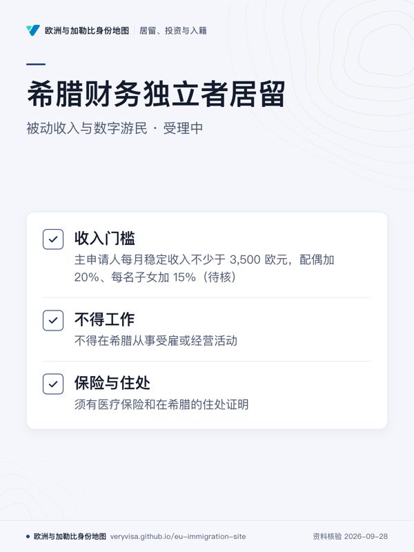 希腊财务独立者居留;被动收入与数字游民 · 受理中;收入门槛;不得工作;保险与住处
