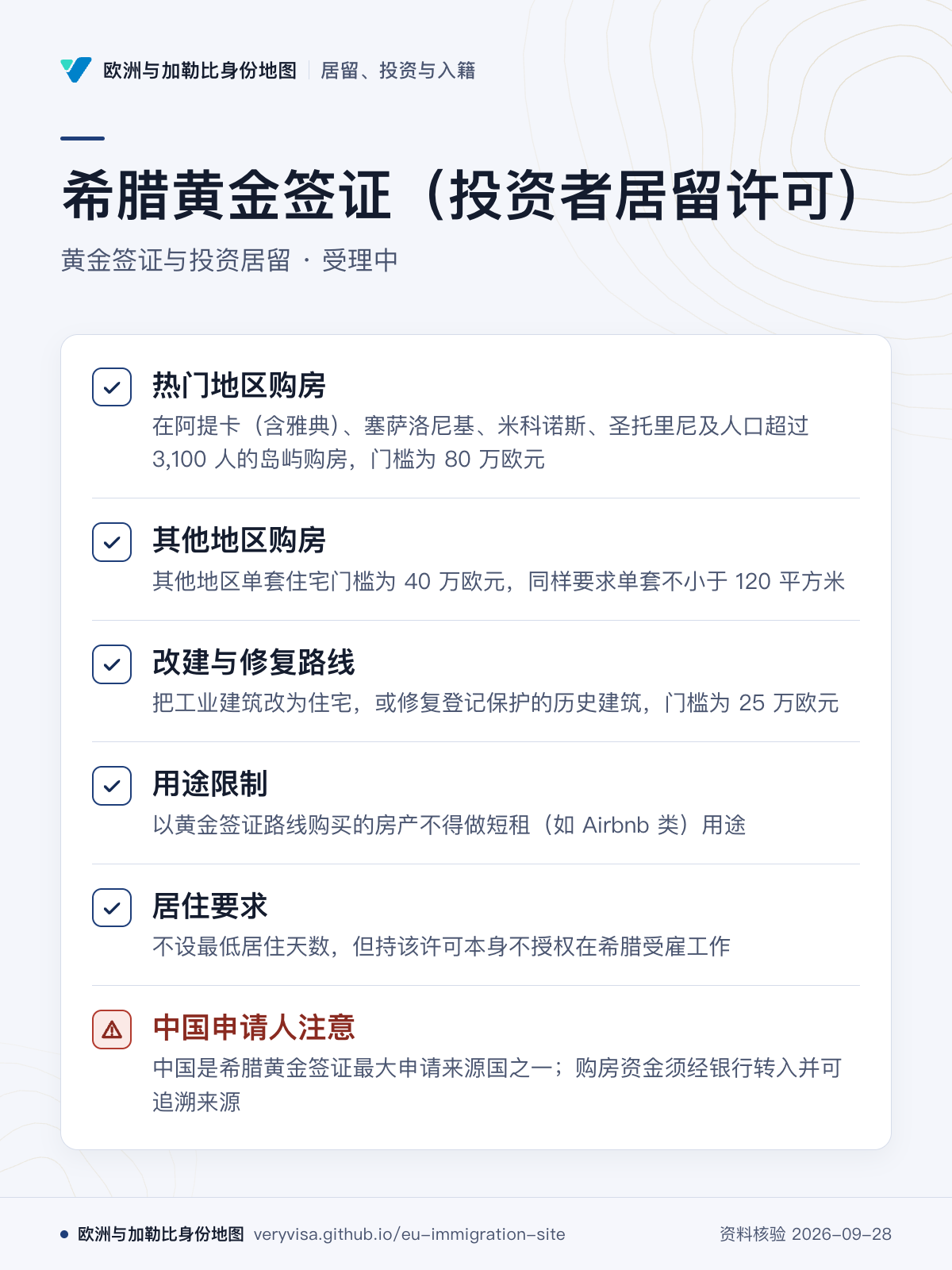 希腊黄金签证（投资者居留许可）；黄金签证与投资居留 · 受理中；热门地区购房；其他地区购房；改建与修复路线；用途限制；居住要求；中国申请人注意