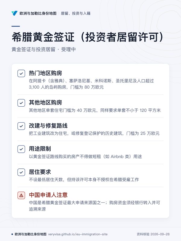 希腊黄金签证(投资者居留许可);黄金签证与投资居留 · 受理中;热门地区购房;其他地区购房;改建与修复路线;用途限制;居住要求;中国申请人注意