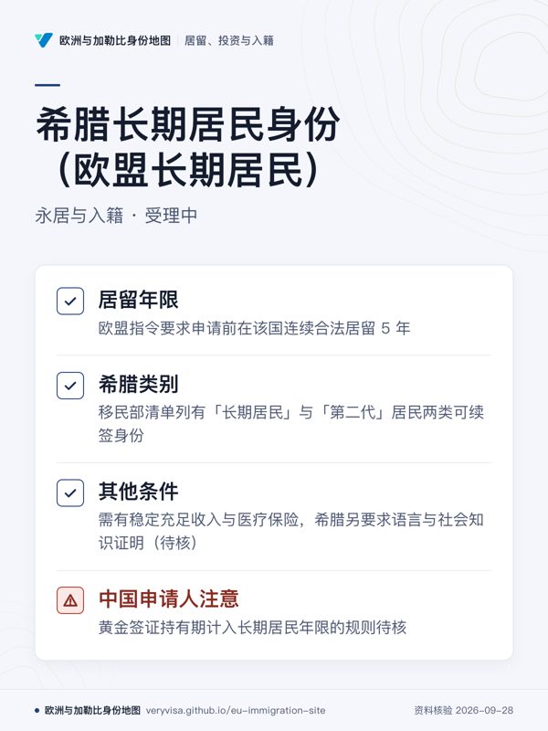 希腊长期居民身份(欧盟长期居民);永居与入籍 · 受理中;居留年限;希腊类别;其他条件;中国申请人注意