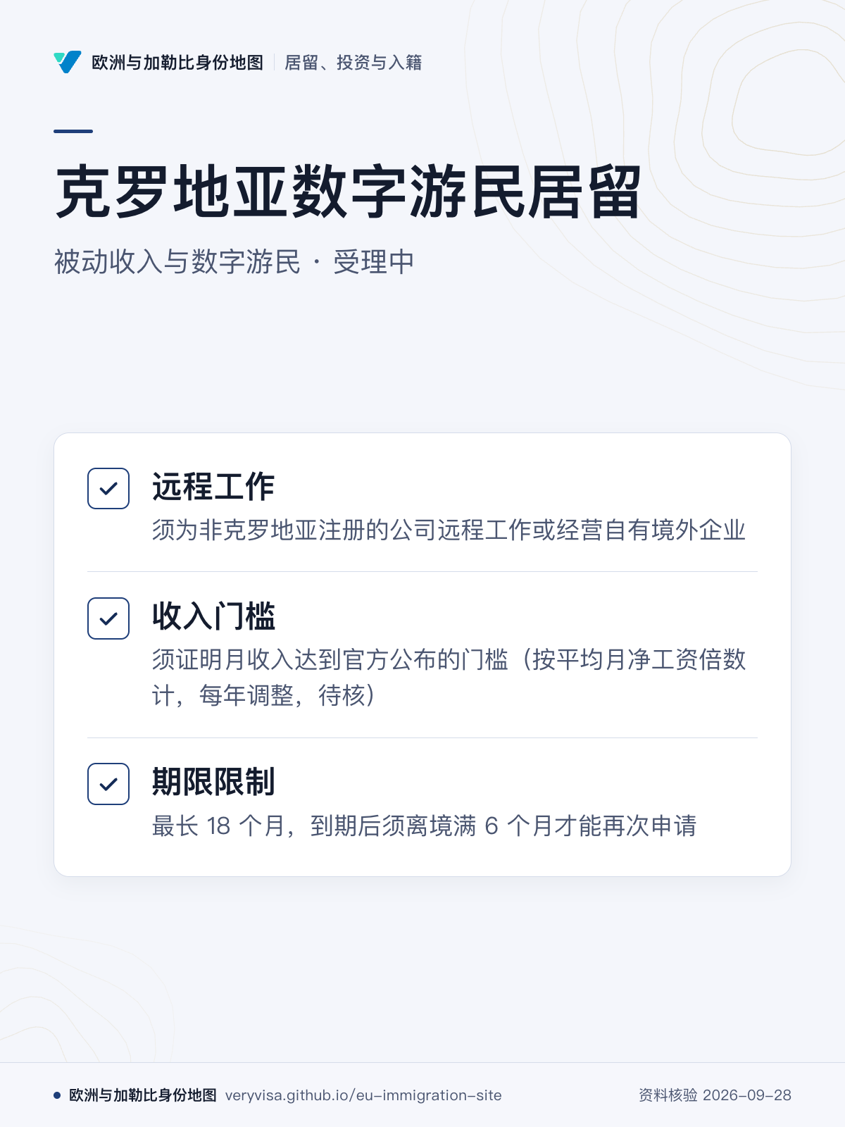 克罗地亚数字游民居留；被动收入与数字游民 · 受理中；远程工作；收入门槛；期限限制