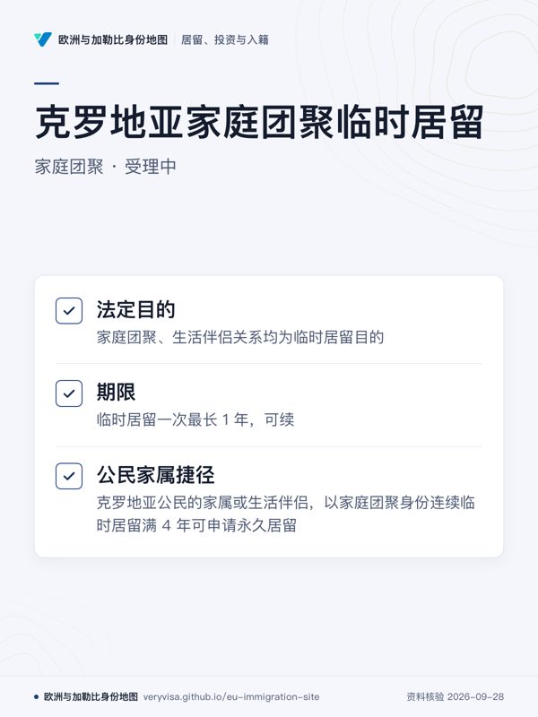 克罗地亚家庭团聚临时居留;家庭团聚 · 受理中;法定目的;期限;公民家属捷径