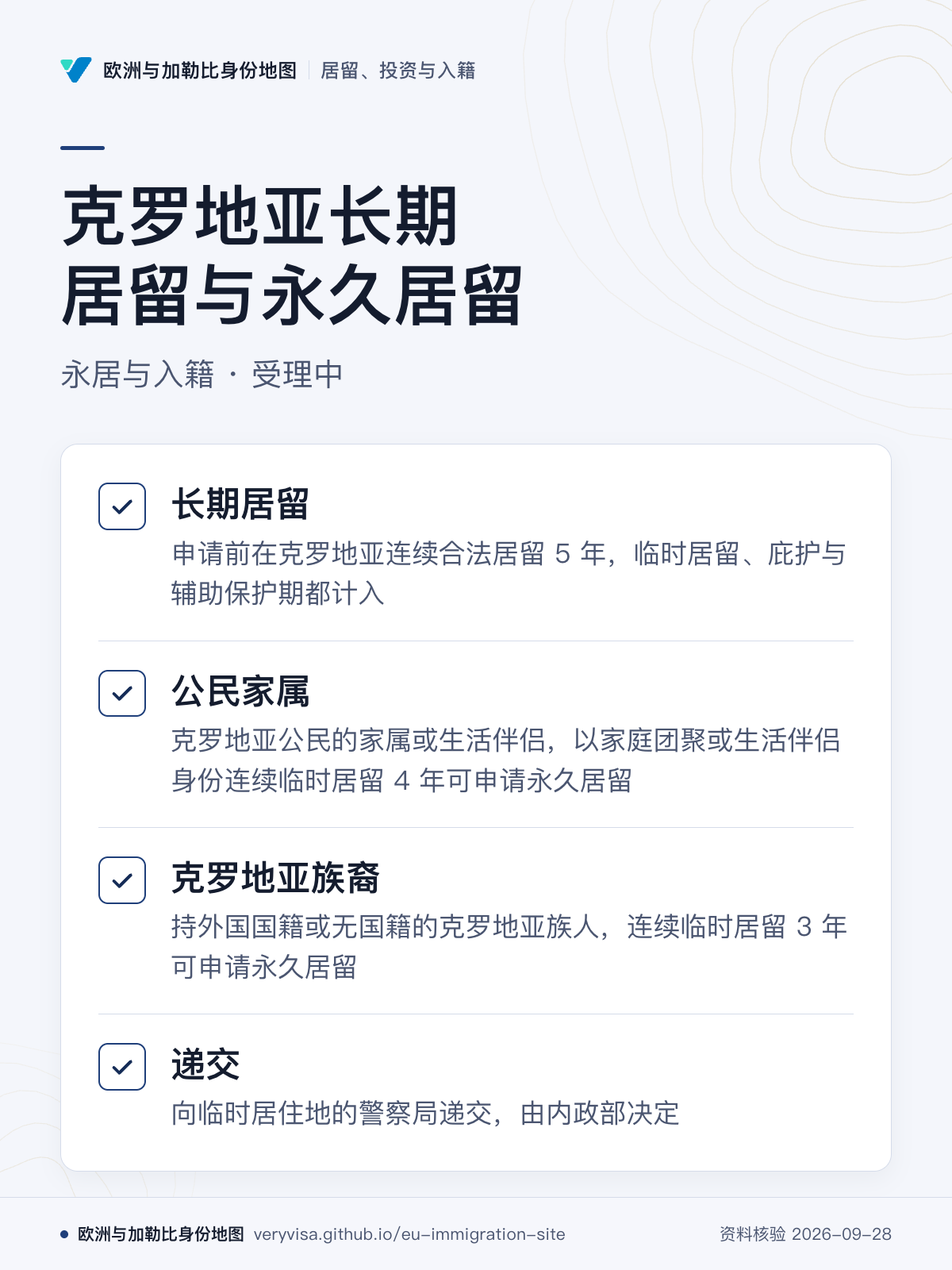 克罗地亚长期居留与永久居留；永居与入籍 · 受理中；长期居留；公民家属；克罗地亚族裔；递交