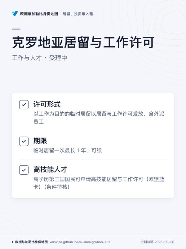 克罗地亚居留与工作许可;工作与人才 · 受理中;许可形式;期限;高技能人才