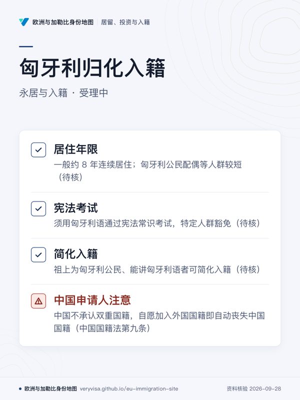 匈牙利归化入籍;永居与入籍 · 受理中;居住年限;宪法考试;简化入籍;中国申请人注意