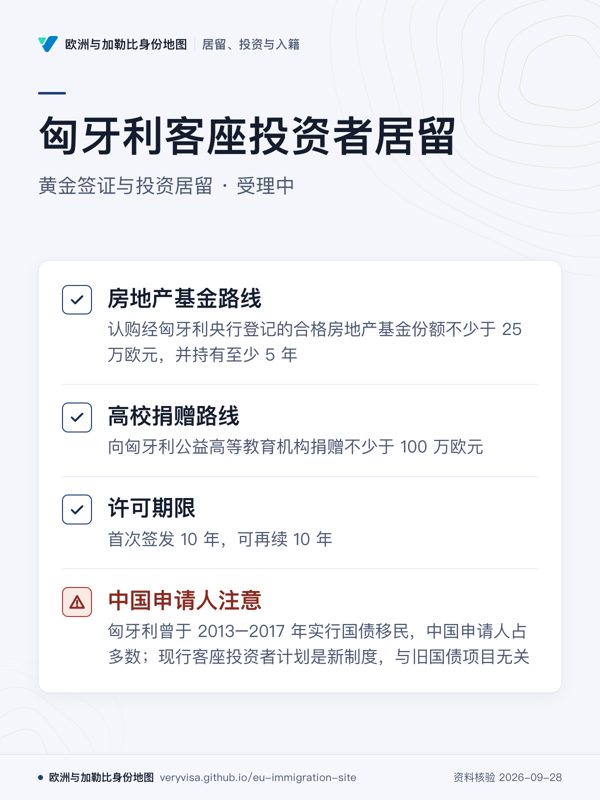 匈牙利客座投资者居留;黄金签证与投资居留 · 受理中;房地产基金路线;高校捐赠路线;许可期限;中国申请人注意