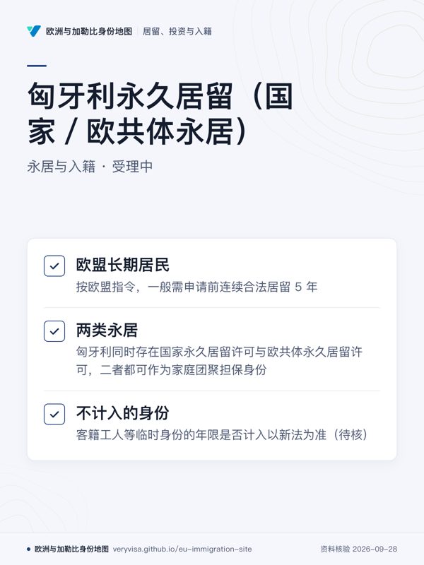 匈牙利永久居留(国家/欧共体永居);永居与入籍 · 受理中;欧盟长期居民;两类永居;不计入的身份