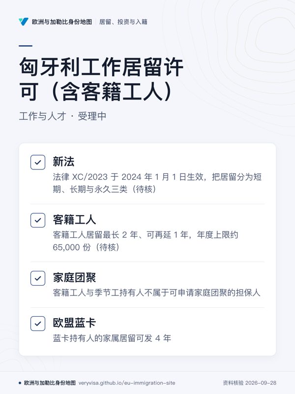 匈牙利工作居留许可(含客籍工人);工作与人才 · 受理中;新法;客籍工人;家庭团聚;欧盟蓝卡