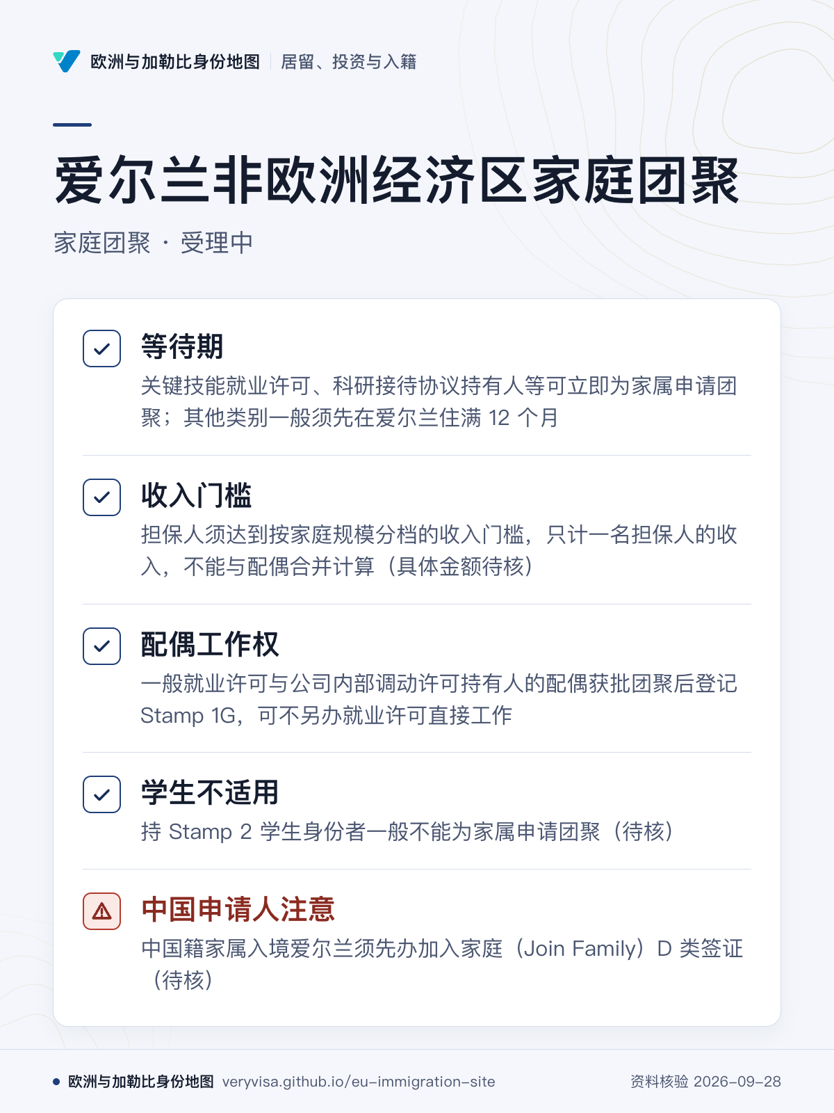 爱尔兰非欧洲经济区家庭团聚；家庭团聚 · 受理中；等待期；收入门槛；配偶工作权；学生不适用；中国申请人注意
