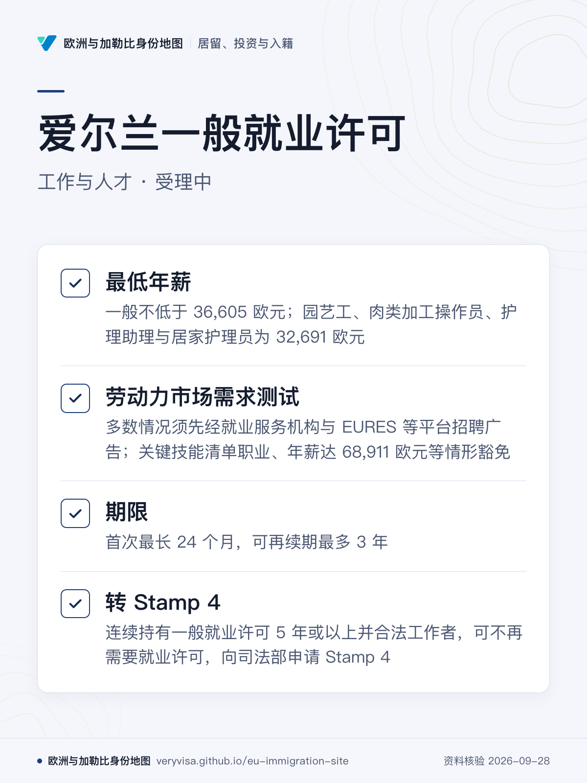 爱尔兰一般就业许可；工作与人才 · 受理中；最低年薪；劳动力市场需求测试；期限；转 Stamp 4