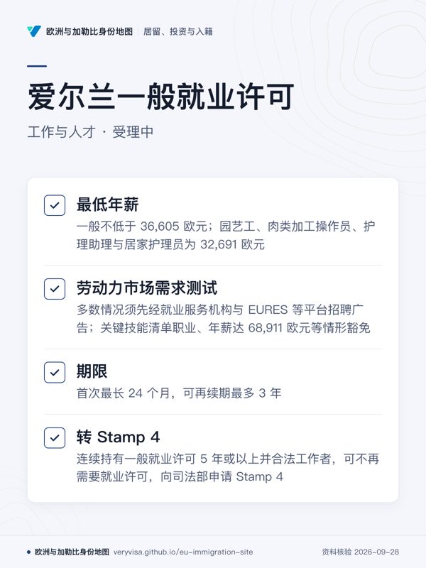 爱尔兰一般就业许可;工作与人才 · 受理中;最低年薪;劳动力市场需求测试;期限;转 Stamp 4
