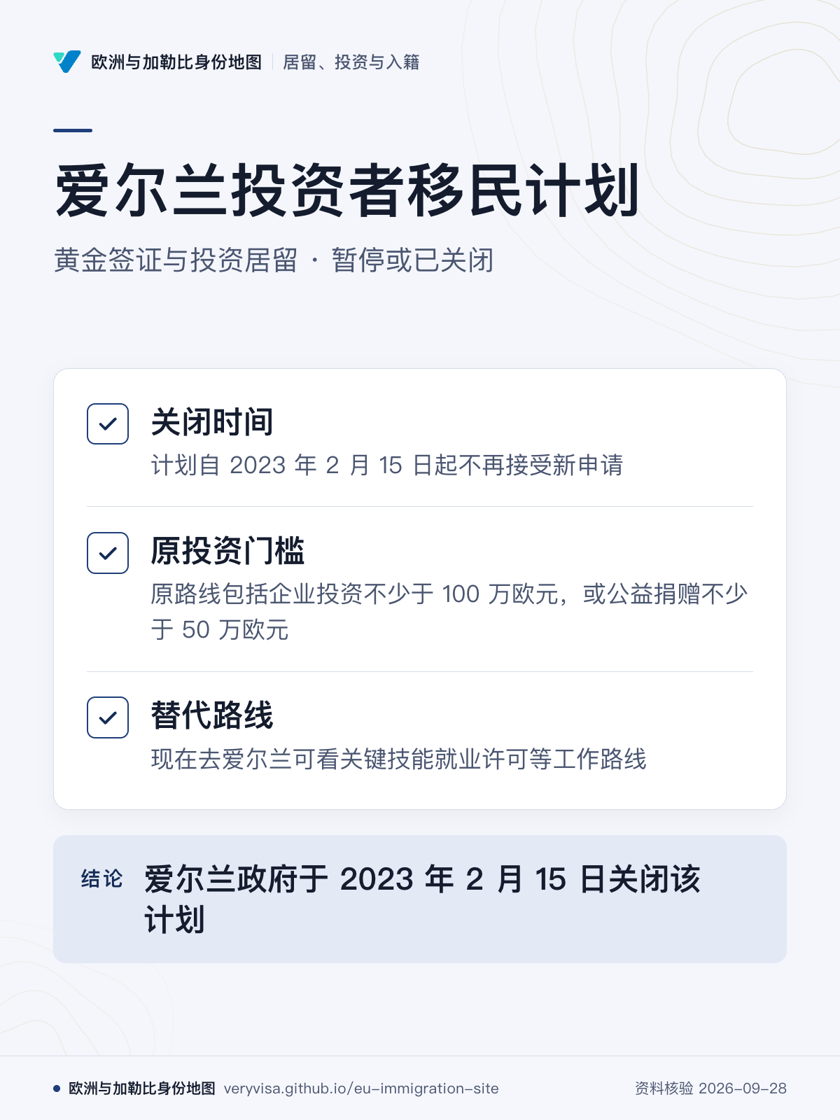 爱尔兰投资者移民计划；黄金签证与投资居留 · 暂停或已关闭；关闭时间；原投资门槛；替代路线；爱尔兰政府于 2023 年 2 月 15 日关闭该计划