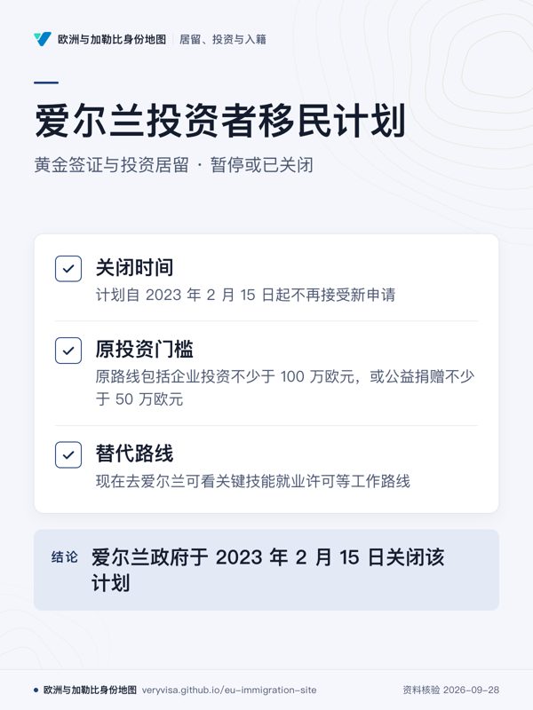 爱尔兰投资者移民计划;黄金签证与投资居留 · 暂停或已关闭;关闭时间;原投资门槛;替代路线;爱尔兰政府于 2023 年 2 月 15 日关闭该计划