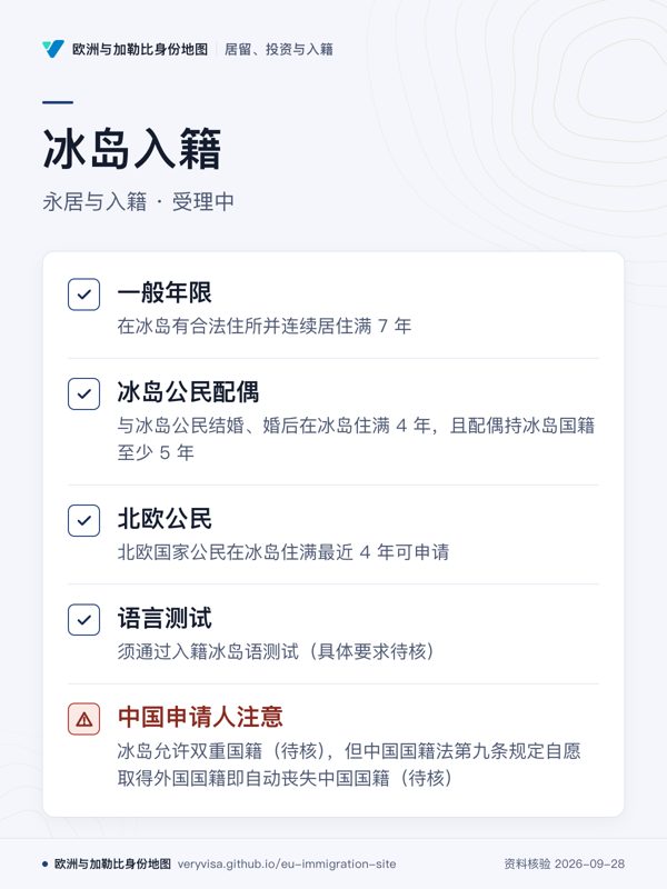 冰岛入籍;永居与入籍 · 受理中;一般年限;冰岛公民配偶;北欧公民;语言测试;中国申请人注意