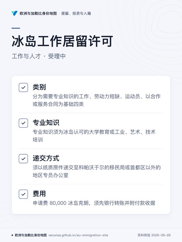 冰岛工作居留许可;工作与人才 · 受理中;类别;专业知识;递交方式;费用