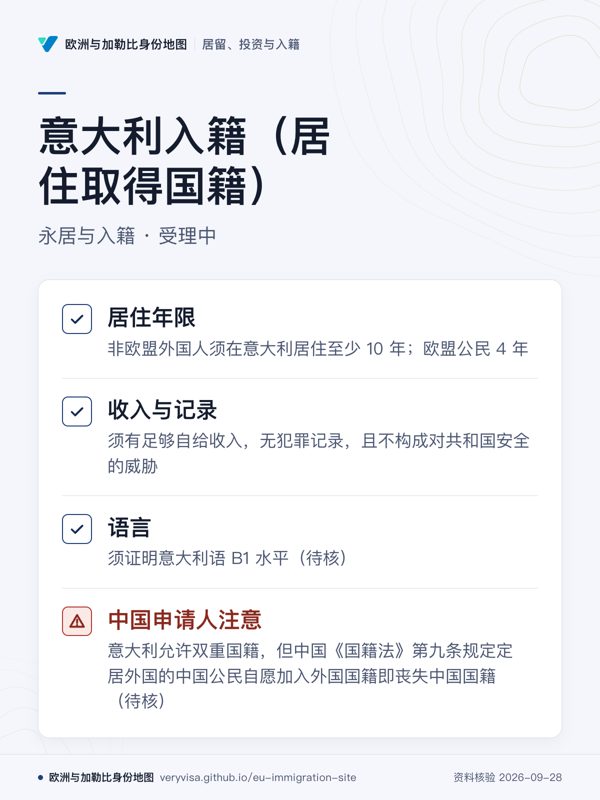 意大利入籍(居住取得国籍);永居与入籍 · 受理中;居住年限;收入与记录;语言;中国申请人注意