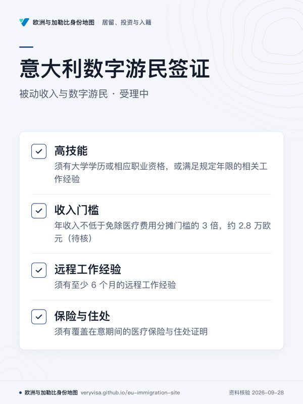 意大利数字游民签证;被动收入与数字游民 · 受理中;高技能;收入门槛;远程工作经验;保险与住处