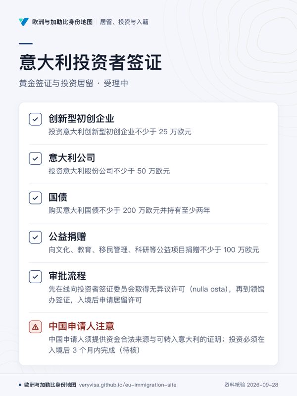 意大利投资者签证;黄金签证与投资居留 · 受理中;创新型初创企业;意大利公司;国债;公益捐赠;审批流程;中国申请人注意