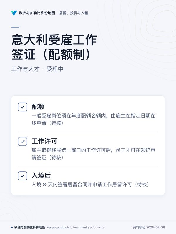 意大利受雇工作签证(配额制);工作与人才 · 受理中;配额;工作许可;入境后