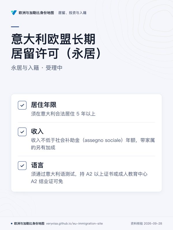 意大利欧盟长期居留许可(永居);永居与入籍 · 受理中;居住年限;收入;语言