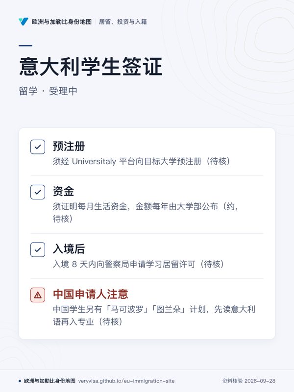 意大利学生签证;留学 · 受理中;预注册;资金;入境后;中国申请人注意