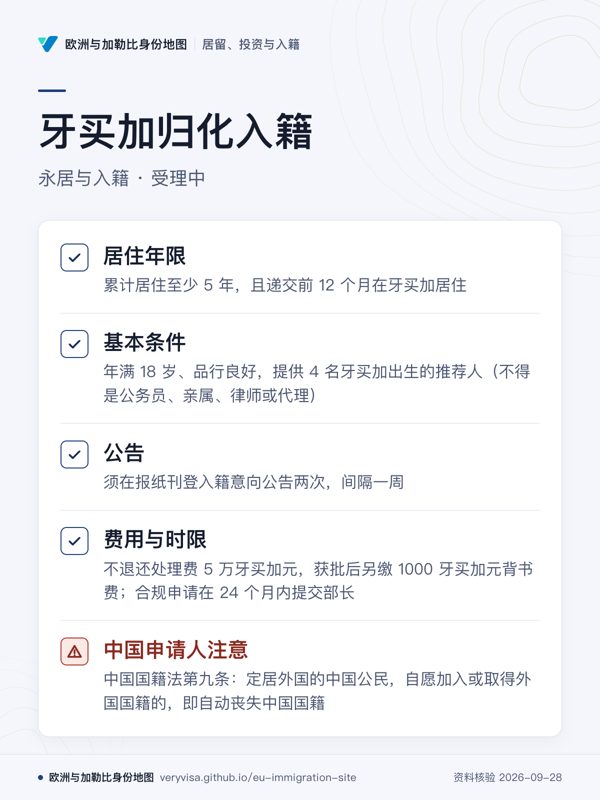 牙买加归化入籍;永居与入籍 · 受理中;居住年限;基本条件;公告;费用与时限;中国申请人注意