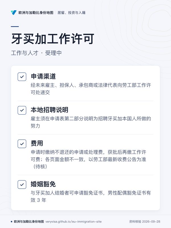 牙买加工作许可;工作与人才 · 受理中;申请渠道;本地招聘说明;费用;婚姻豁免