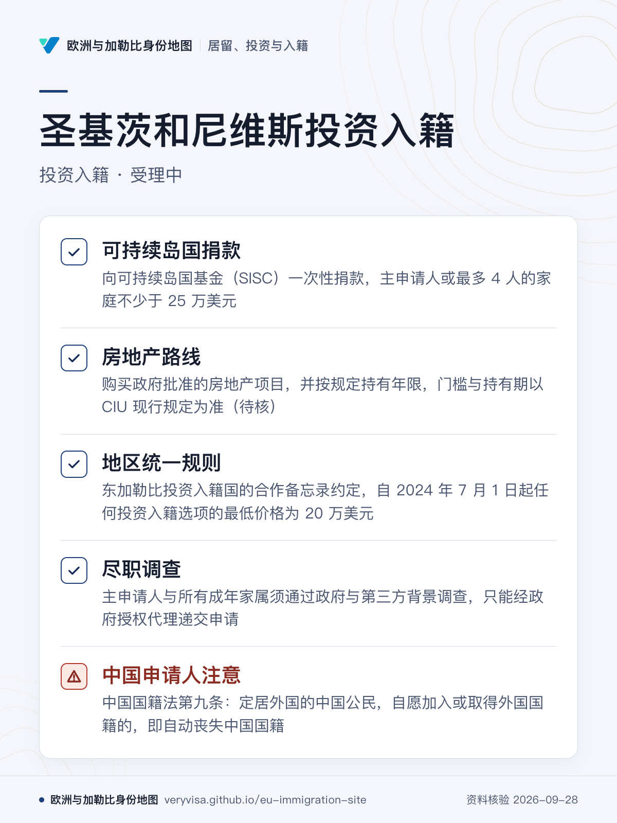 圣基茨和尼维斯投资入籍；投资入籍 · 受理中；可持续岛国捐款；房地产路线；地区统一规则；尽职调查；中国申请人注意