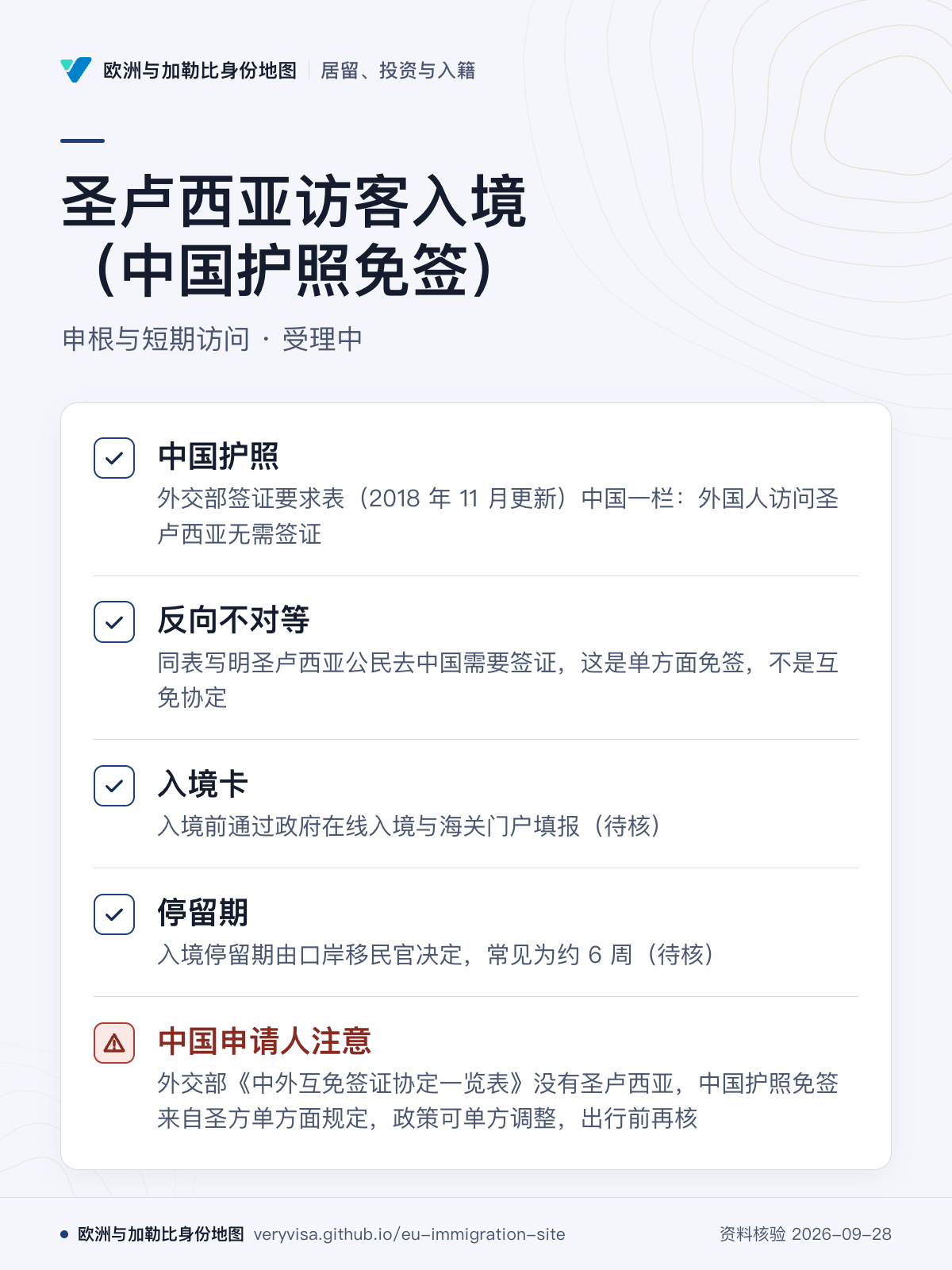 圣卢西亚访客入境（中国护照免签）；申根与短期访问 · 受理中；中国护照；反向不对等；入境卡；停留期；中国申请人注意
