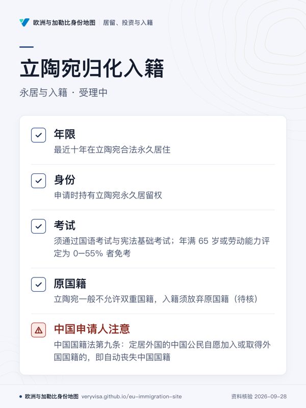 立陶宛归化入籍;永居与入籍 · 受理中;年限;身份;考试;原国籍;中国申请人注意
