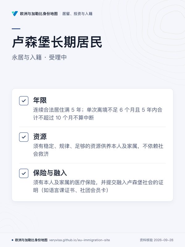卢森堡长期居民;永居与入籍 · 受理中;年限;资源;保险与融入