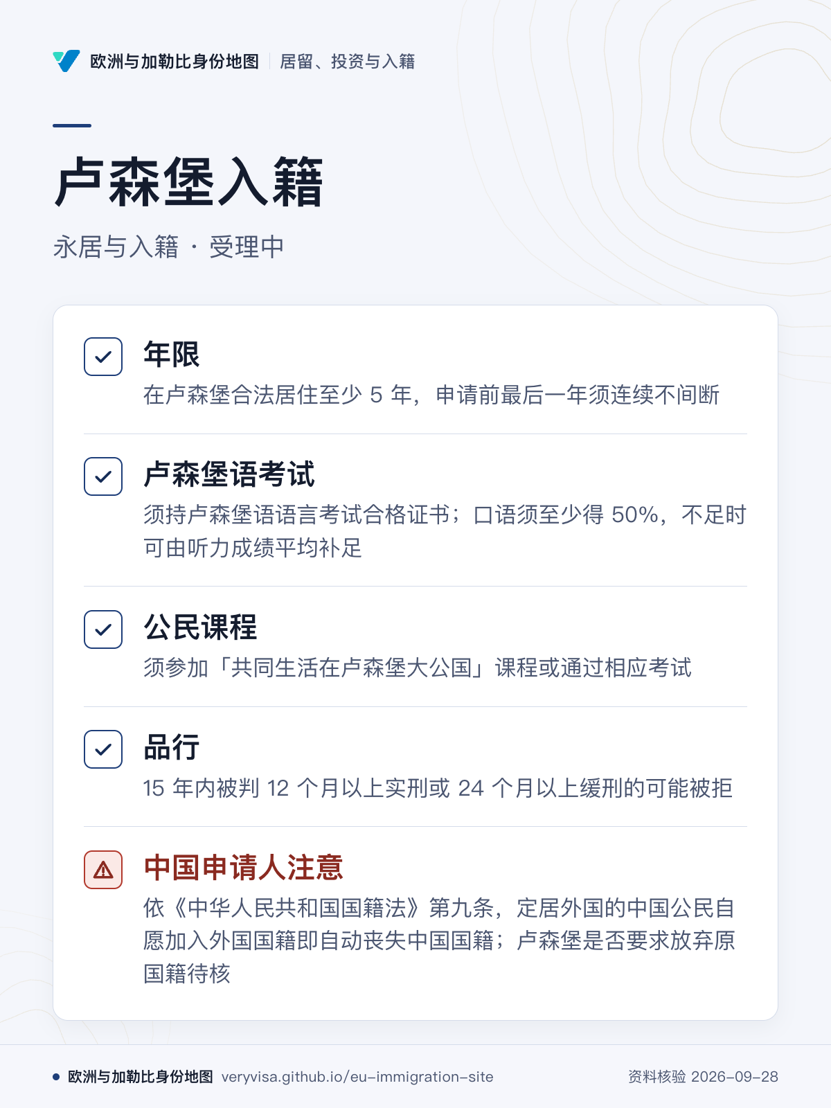 卢森堡入籍；永居与入籍 · 受理中；年限；卢森堡语考试；公民课程；品行；中国申请人注意
