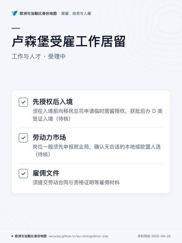 卢森堡受雇工作居留;工作与人才 · 受理中;先授权后入境;劳动力市场;雇佣文件