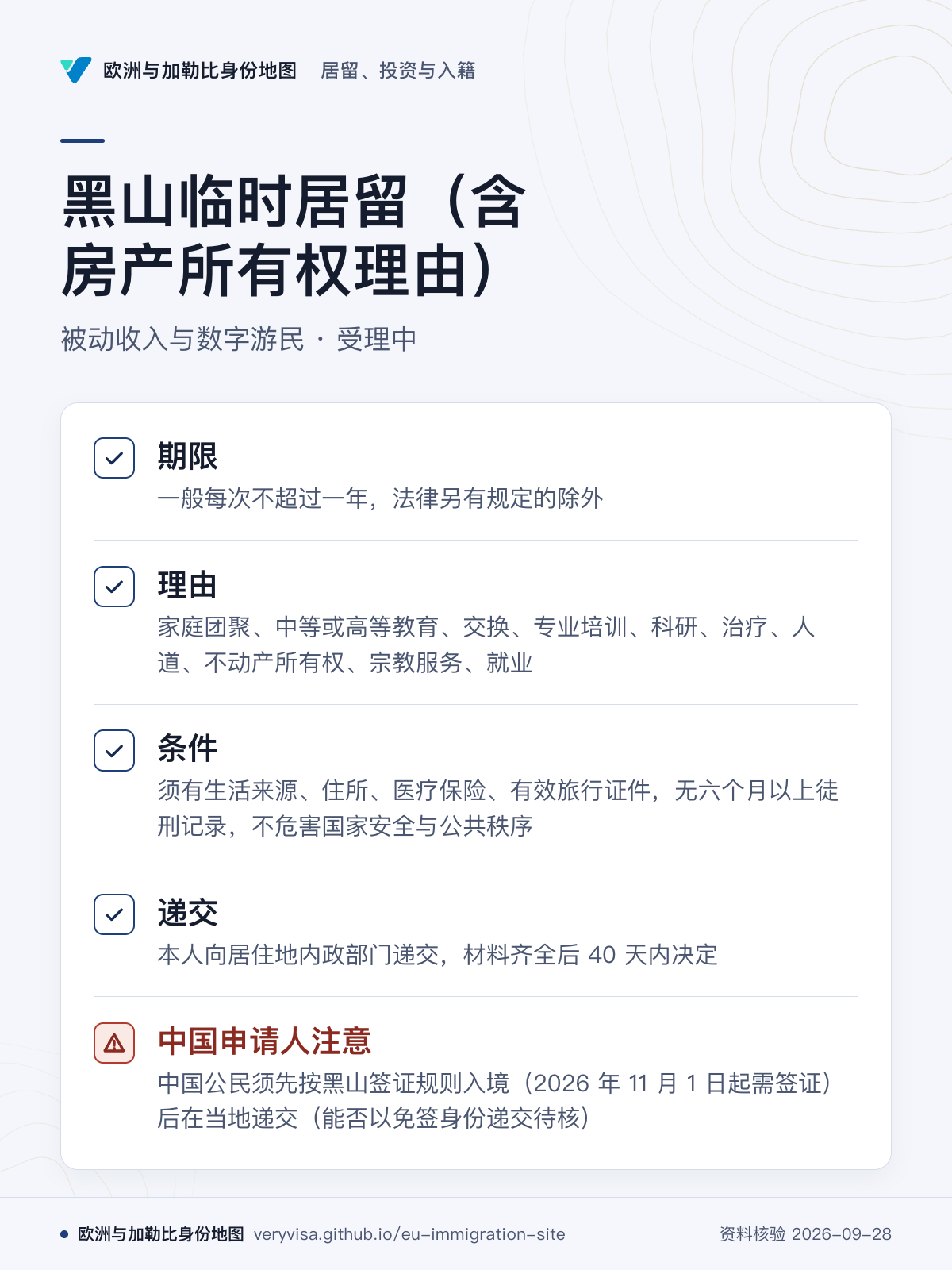 黑山临时居留（含房产所有权理由）；被动收入与数字游民 · 受理中；期限；理由；条件；递交；中国申请人注意