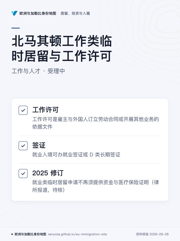 北马其顿工作类临时居留与工作许可;工作与人才 · 受理中;工作许可;签证;2025 修订