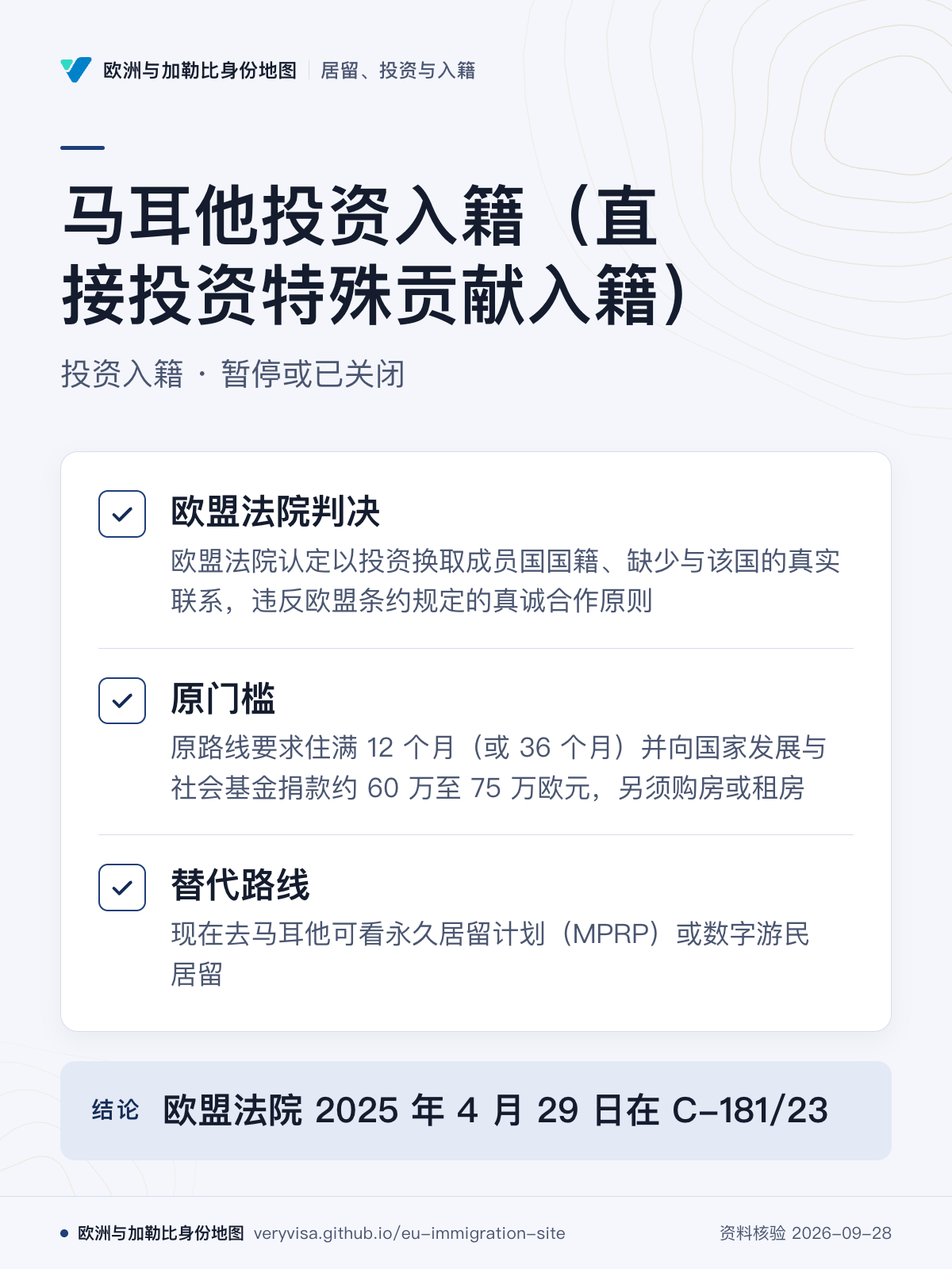 马耳他投资入籍（直接投资特殊贡献入籍）；投资入籍 · 暂停或已关闭；欧盟法院判决；原门槛；替代路线；欧盟法院 2025 年 4 月 29 日在 C-181/23