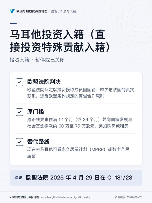 马耳他投资入籍(直接投资特殊贡献入籍);投资入籍 · 暂停或已关闭;欧盟法院判决;原门槛;替代路线;欧盟法院 2025 年 4 月 29 日在 C-181/23