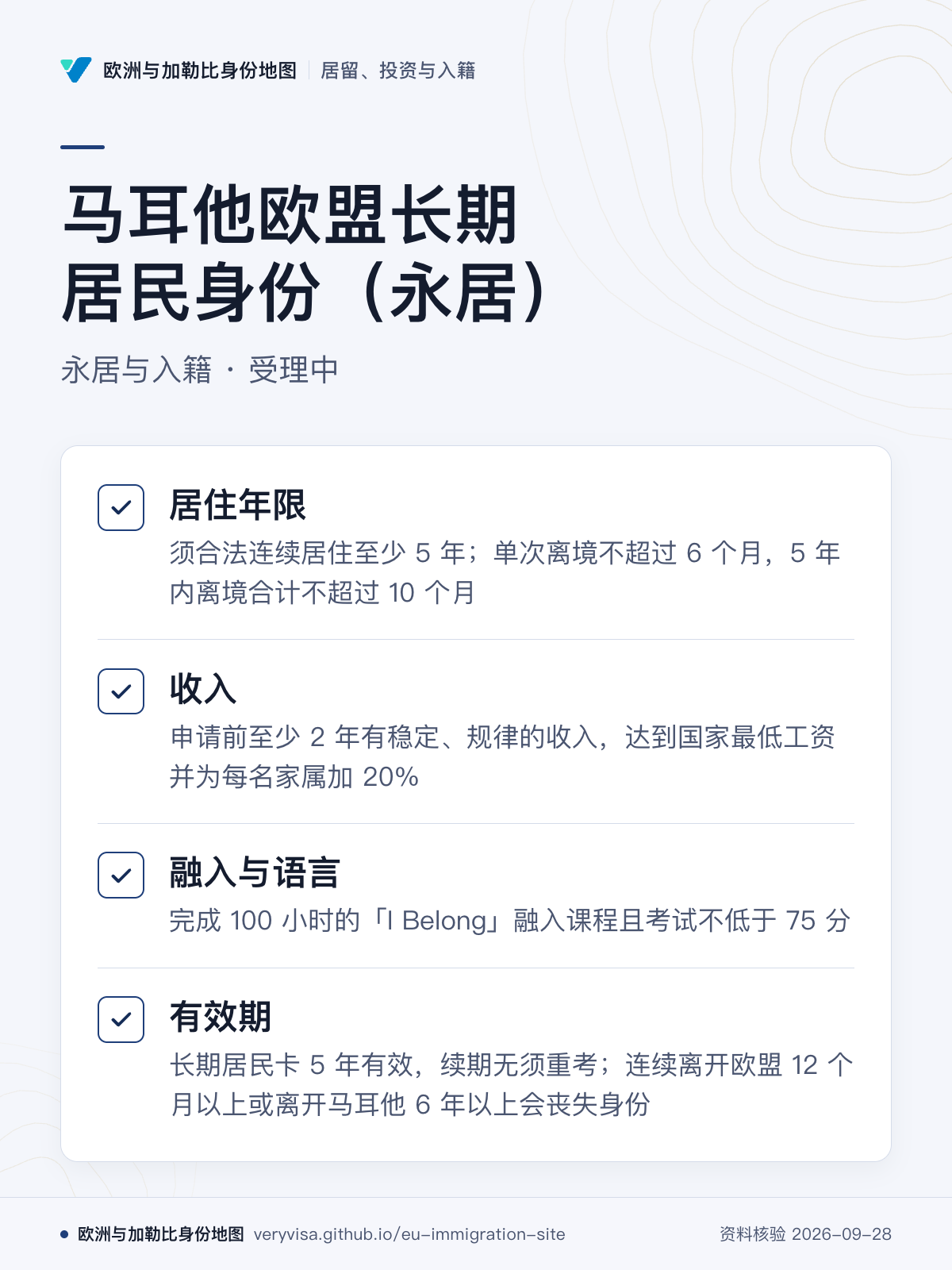 马耳他欧盟长期居民身份（永居）；永居与入籍 · 受理中；居住年限；收入；融入与语言；有效期
