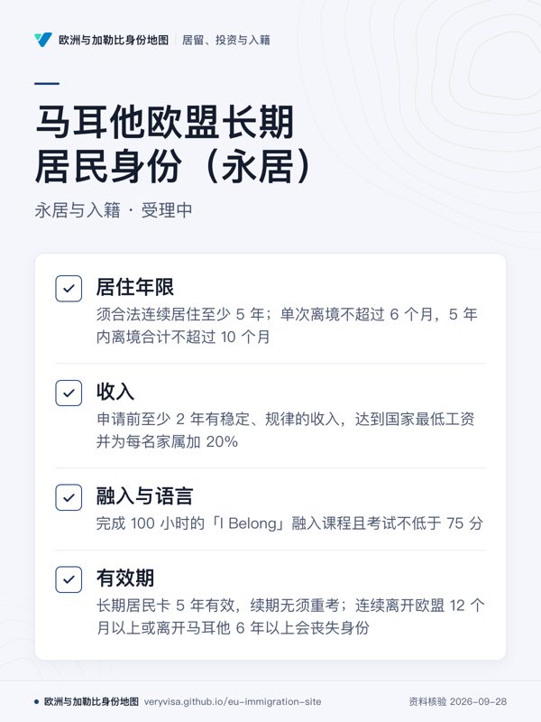 马耳他欧盟长期居民身份(永居);永居与入籍 · 受理中;居住年限;收入;融入与语言;有效期