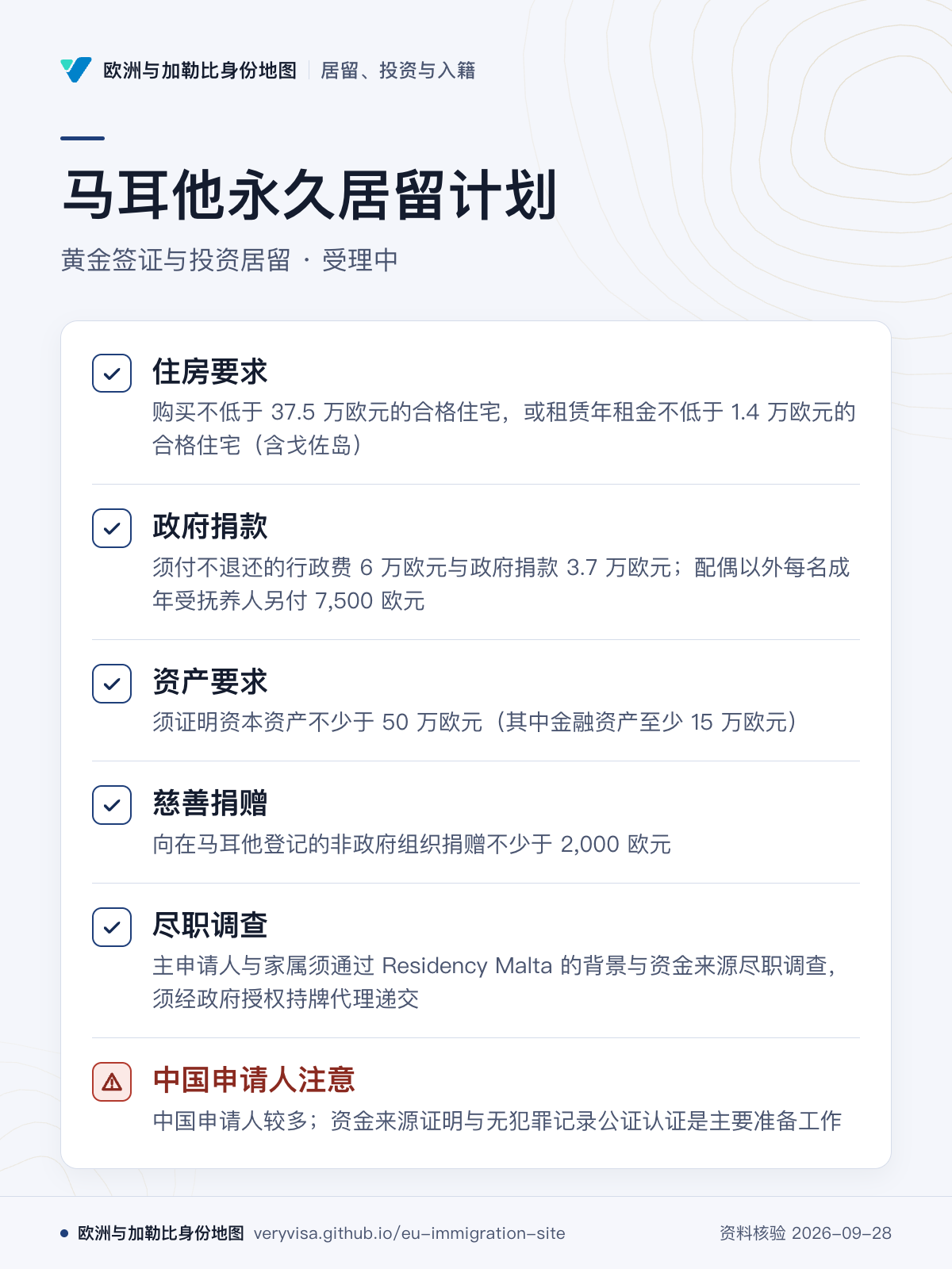马耳他永久居留计划；黄金签证与投资居留 · 受理中；住房要求；政府捐款；资产要求；慈善捐赠；尽职调查；中国申请人注意