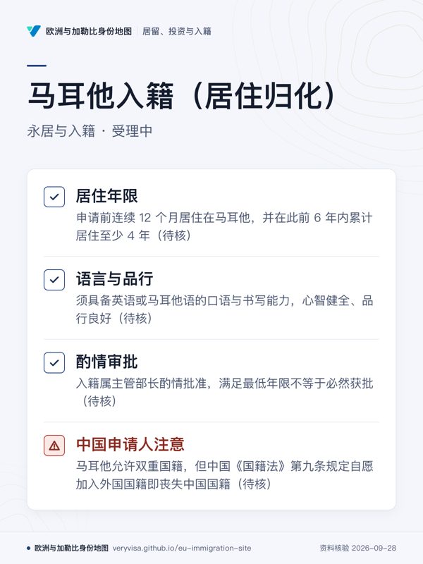 马耳他入籍(居住归化);永居与入籍 · 受理中;居住年限;语言与品行;酌情审批;中国申请人注意