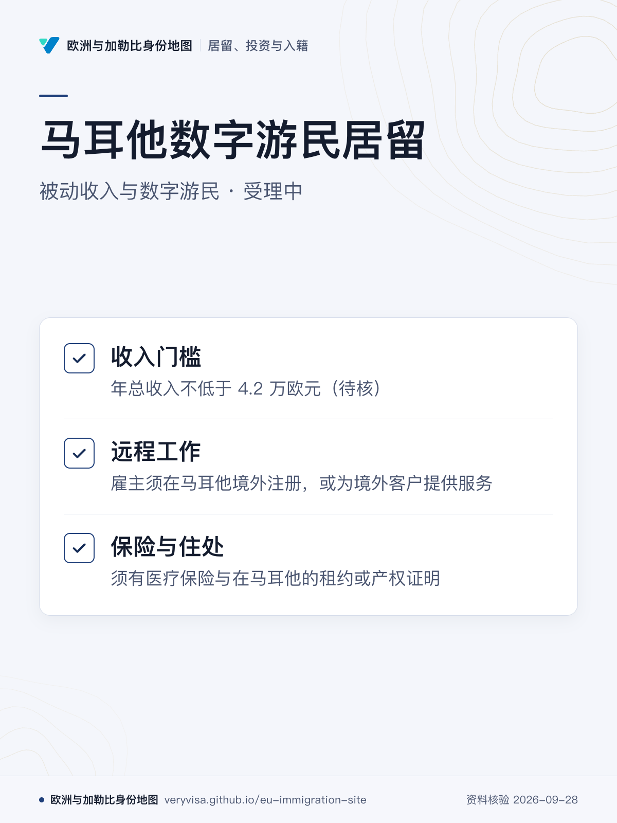 马耳他数字游民居留；被动收入与数字游民 · 受理中；收入门槛；远程工作；保险与住处