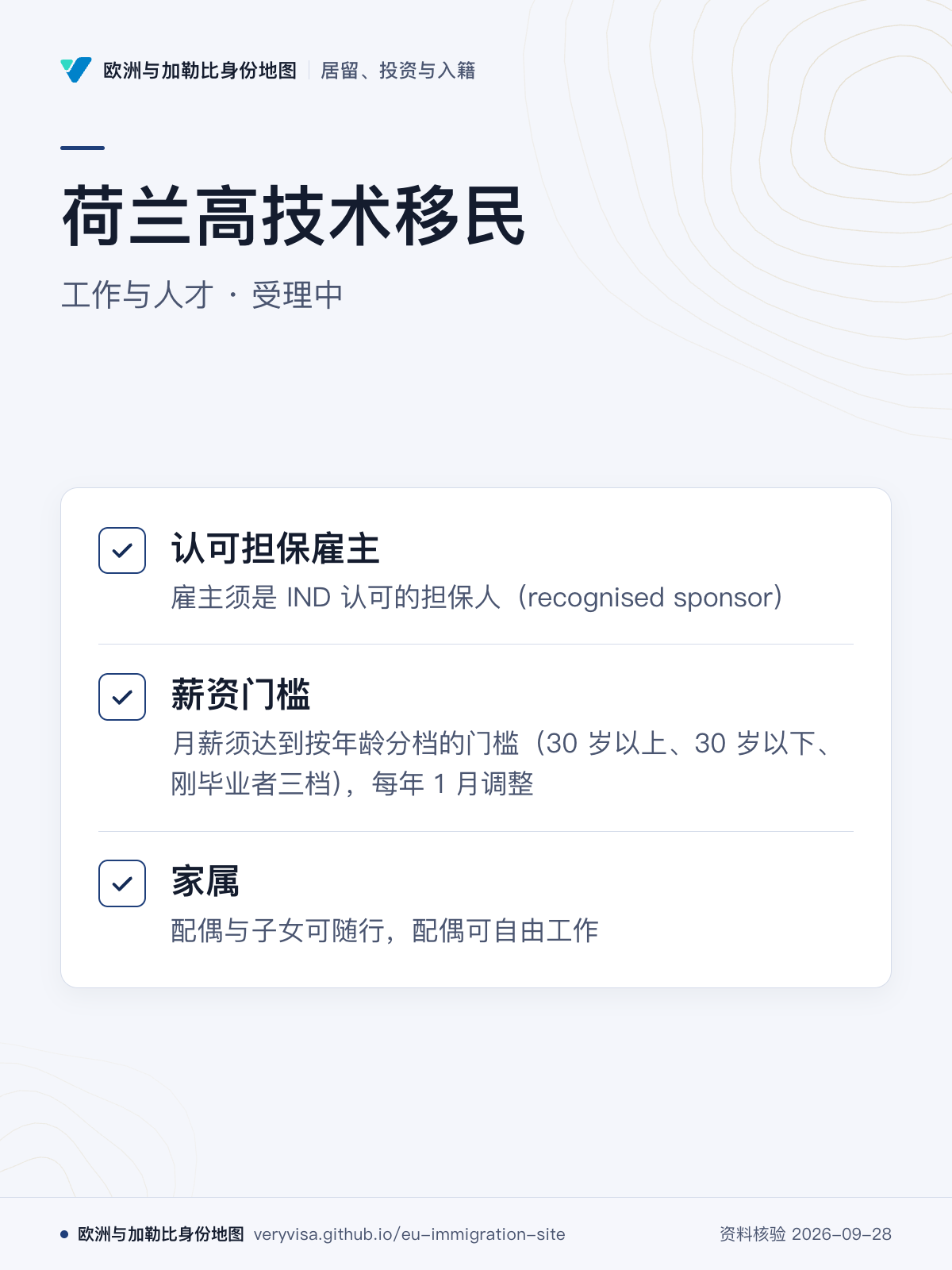 荷兰高技术移民；工作与人才 · 受理中；认可担保雇主；薪资门槛；家属