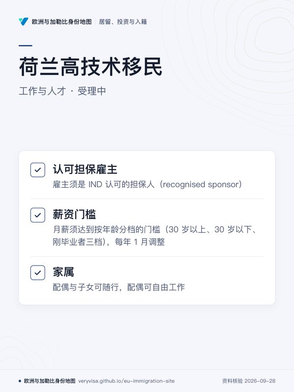 荷兰高技术移民;工作与人才 · 受理中;认可担保雇主;薪资门槛;家属