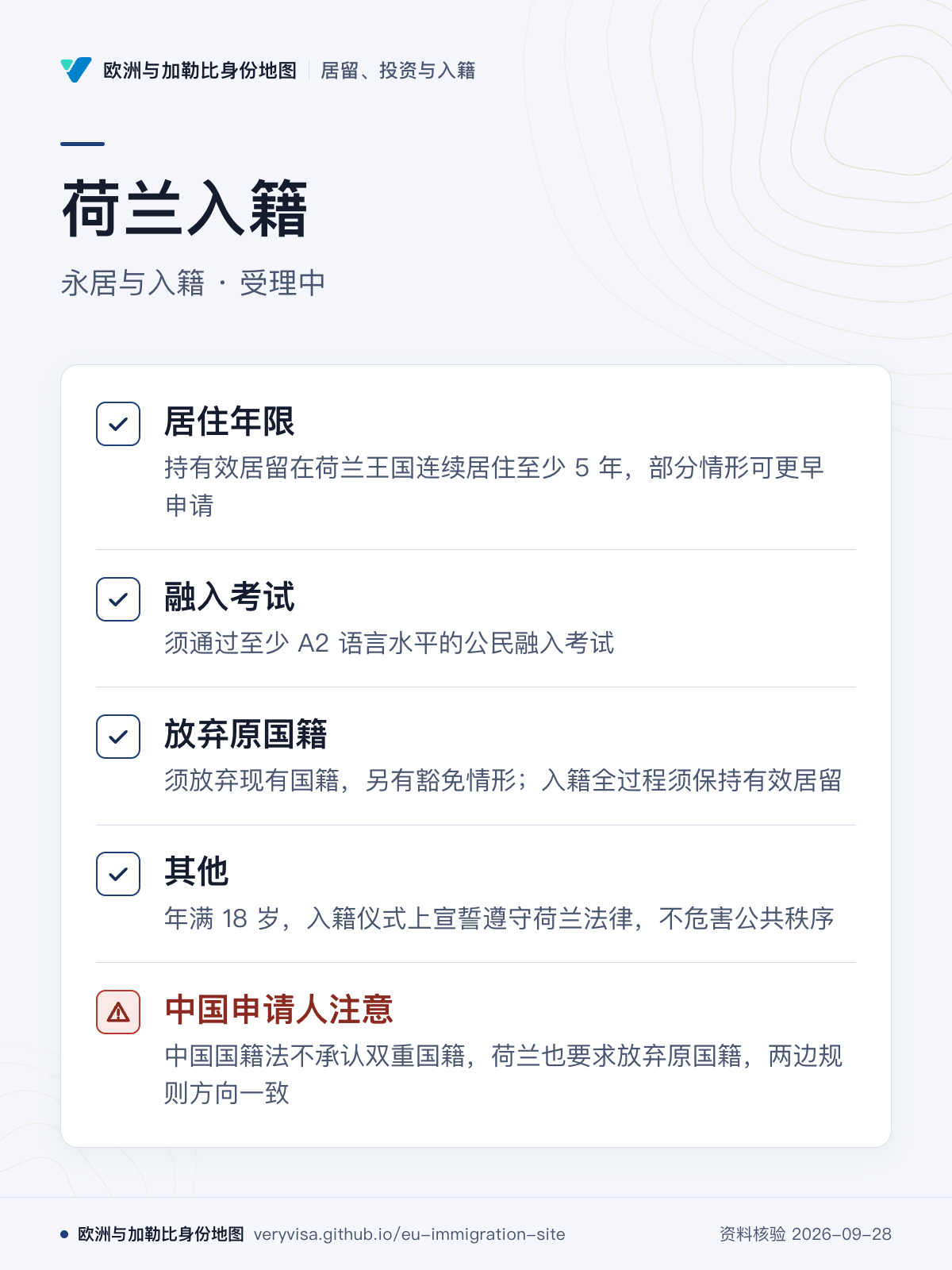 荷兰入籍；永居与入籍 · 受理中；居住年限；融入考试；放弃原国籍；其他；中国申请人注意