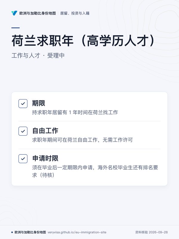 荷兰求职年(高学历人才);工作与人才 · 受理中;期限;自由工作;申请时限